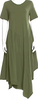 Ivan Grundahl Copenhagen. Green Cotton/Elastane Blend Scoop Neck Long Dress
